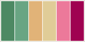 Color Scheme with #4D8963 #69A583 #E1B378 #E0CC97 #EC799A #9F0251