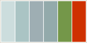 Color Scheme with #CCDDDD #AAC4C4 #9EAEB3 #93AAAB #749749 #CE3100