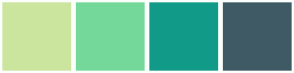 Color Scheme with #CBE59E #75D89B #109A87 #405A65