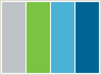 Color Scheme with #BDC3C6 #7BC342 #4AB2D6 #006594