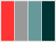 Color Scheme with #FF3333 #999999 #669999 #003333