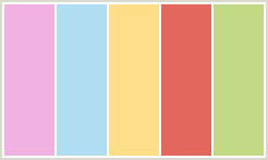 Color Scheme with #F1B2E1 #B1DDF3 #FFDE89 #E3675C #C2D985
