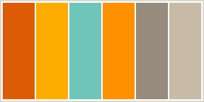 Color Scheme with #DC5C05 #FFAC00 #6EC5B8 #FF9000 #978B7D #C7BAA7