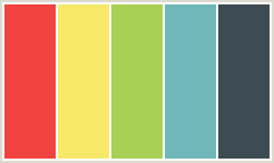 Color Scheme with #F1433F #F7E967 #A9CF54 #70B7BA #3D4C53