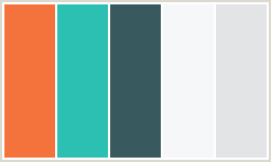Color Scheme with #F4733D #2CC0B3 #38595E #F6F7F8 #E3E4E5