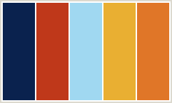 Color Scheme with #0A224E #BF381A #A0D8F1 #E9AF32 #E07628