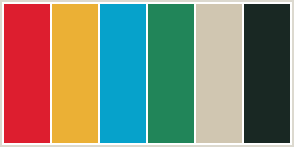 Color Scheme with #DD1E2F #EBB035 #06A2CB #218559 #D0C6B1 #192823