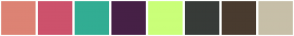 Color Scheme with #DD8374 #CD526C #32AD93 #462046 #CAFF79 #373B38 #493B2F #C7BFA8