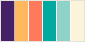 Color Scheme with #462066 #FFB85F #FF7A5A #00AAA0 #8ED2C9 #FCF4D9